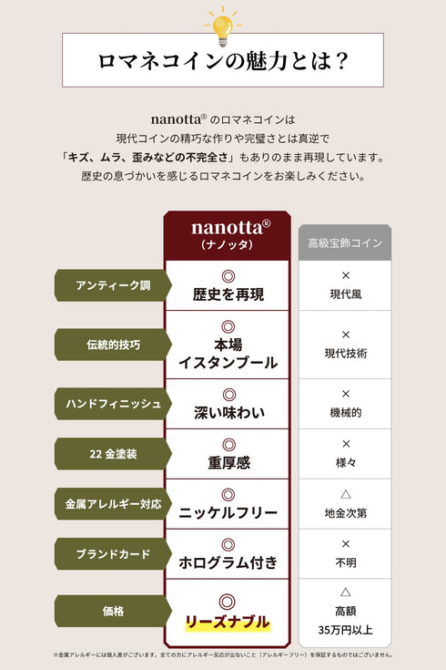 ピアス フック ロマネコイン ANTICO DER003