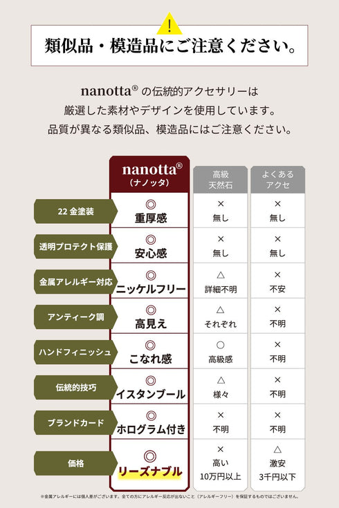 ネックレス 天然石 ラウンド チェーン ビューティフルジルコニア ANTICO ANC031