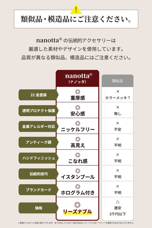 リング 指輪 スターフィッシュ ANTICO ARN115