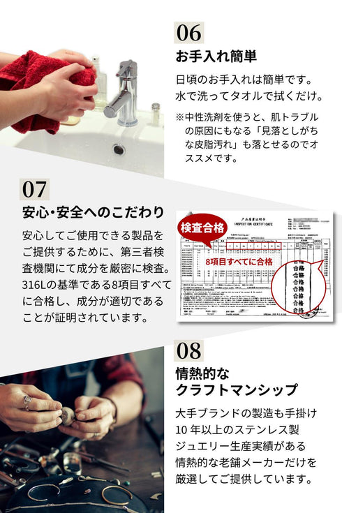 リング 指輪 サージカルステンレス 316L ローマ数字 CRN010