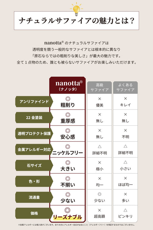 ピアス 天然石 ナチュラルサファイア ラウンド スタッド アンリファインド ANTICO AER167