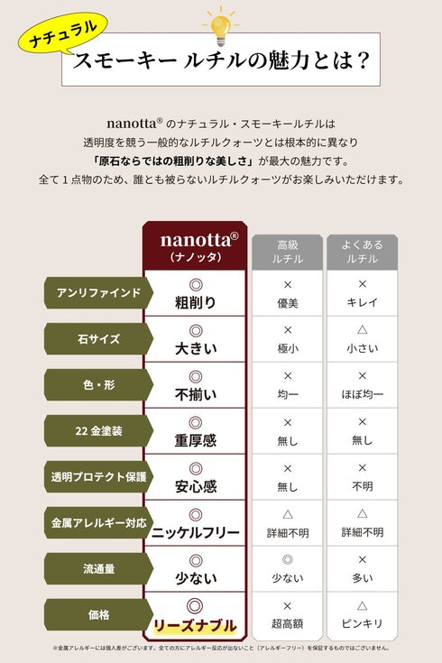 リング 指輪 天然石 ナチュラル スモーキー ルチルクォーツ アンリファインド ANTICO ARN120