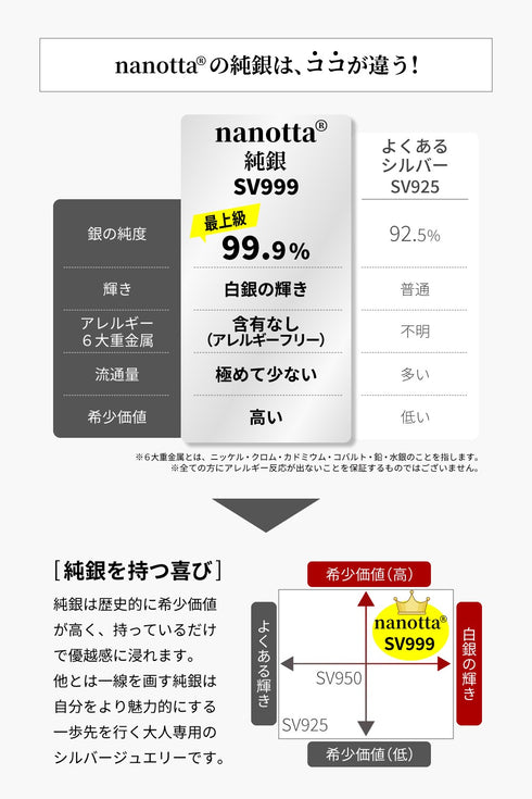 THE 純銀 バングル ブレスレット BBA002