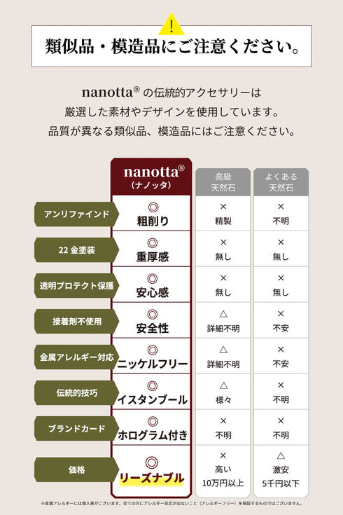 ネックレス 天然石 パール ティアドロップ ラウンド アンリファインド ANTICO ANC048